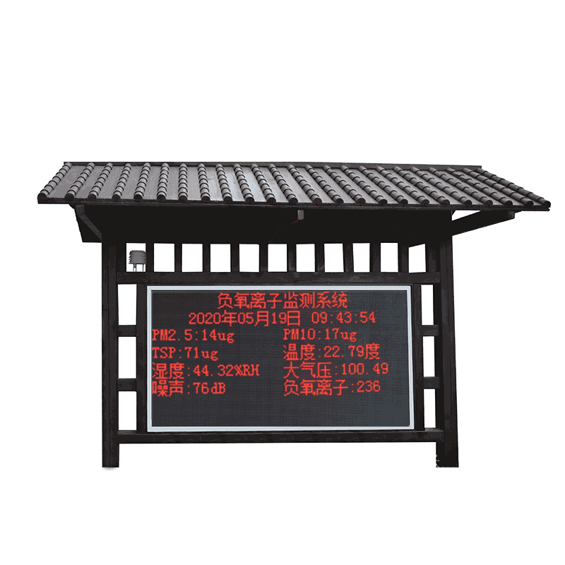 負氧離子監(jiān)測系統(tǒng)有什么用？