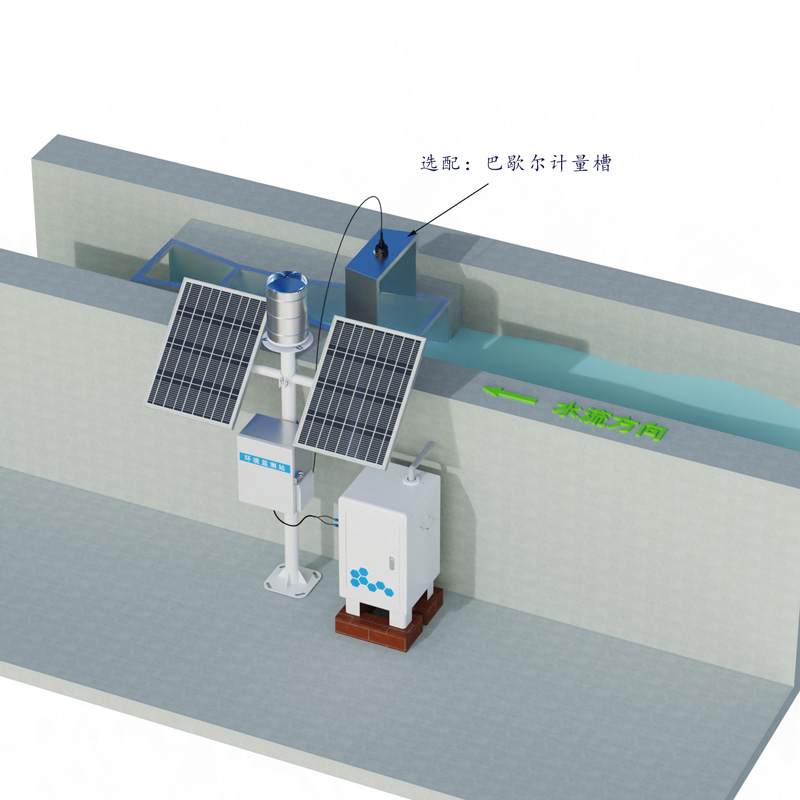 徑流泥沙自動(dòng)監(jiān)測(cè)儀器工作示意圖
