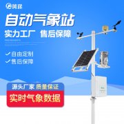 智慧農(nóng)業(yè)，精細(xì)化種植！